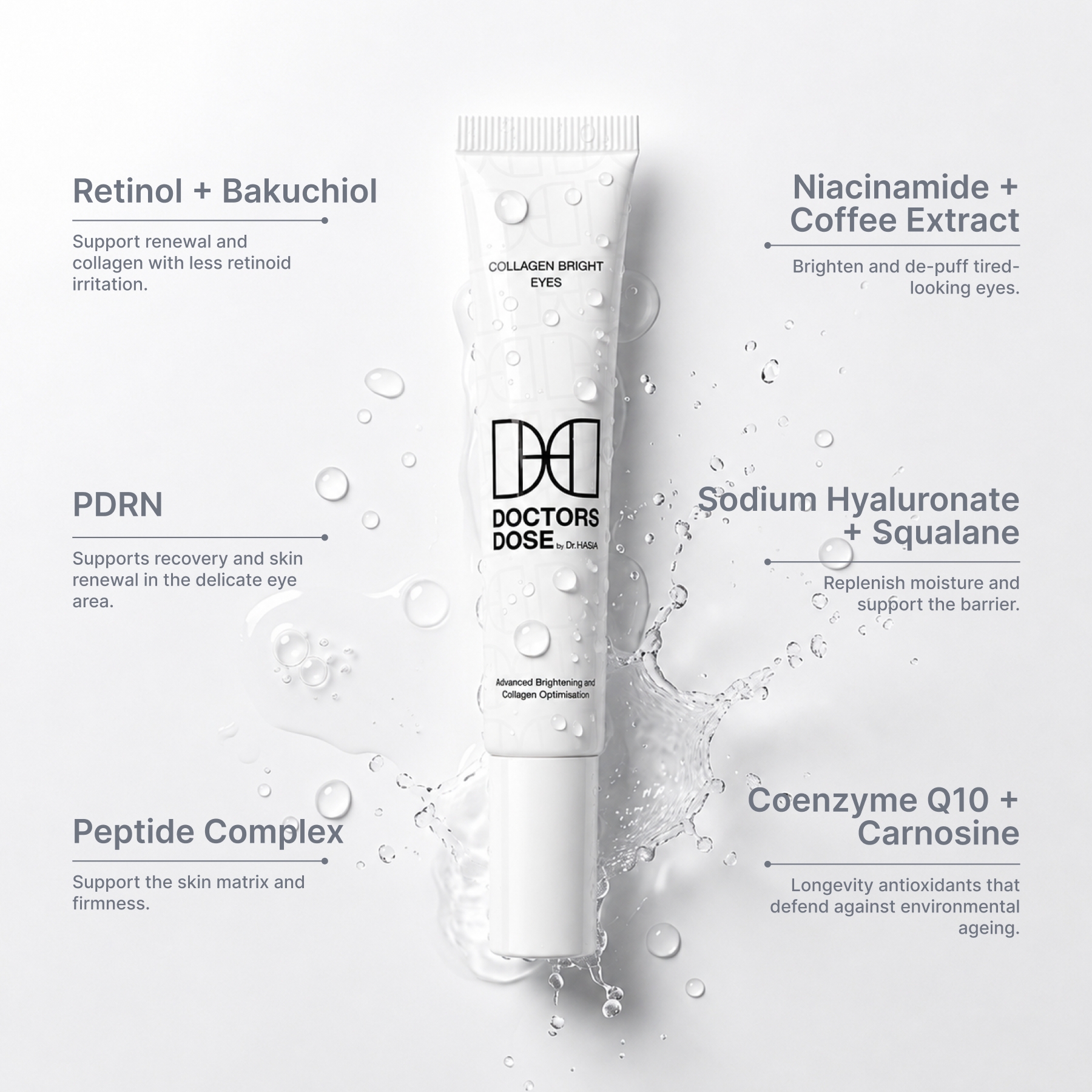 Collagen Bright Eyes — detail