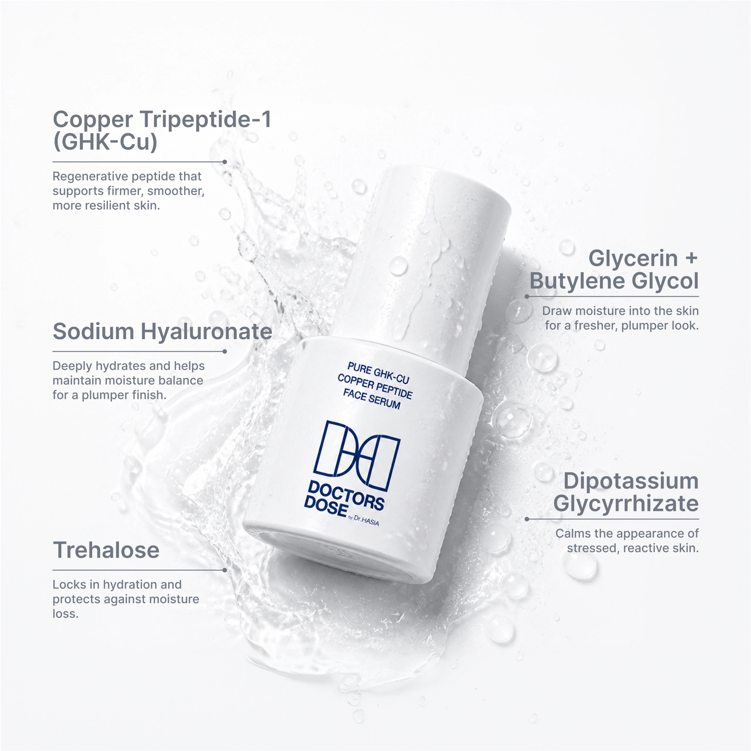 Pure GHK-Cu and AHK-Cu Copper Peptide Face Serum — detail
