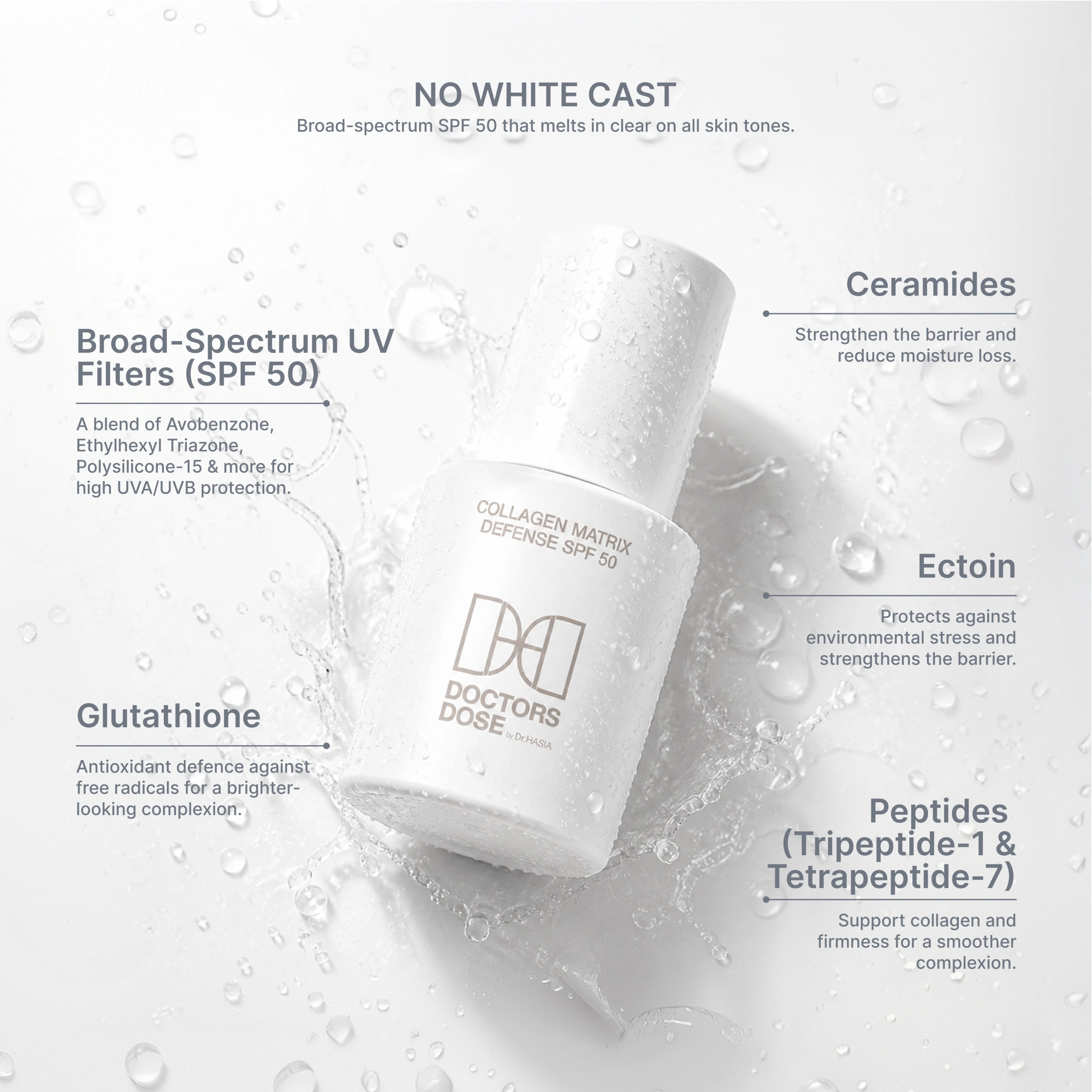 Collagen Matrix Defense SPF50 — texture